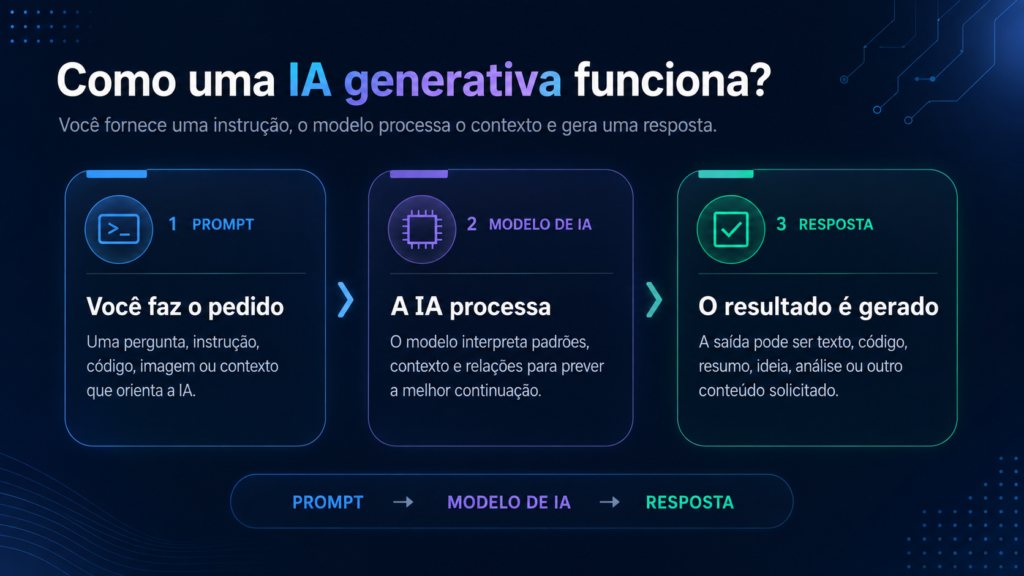 blog imagem 4